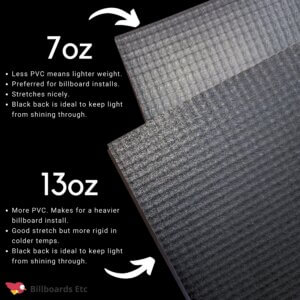 Vinyl Billboard Black Back